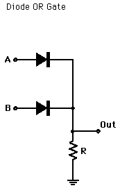 Diode Logic Gates